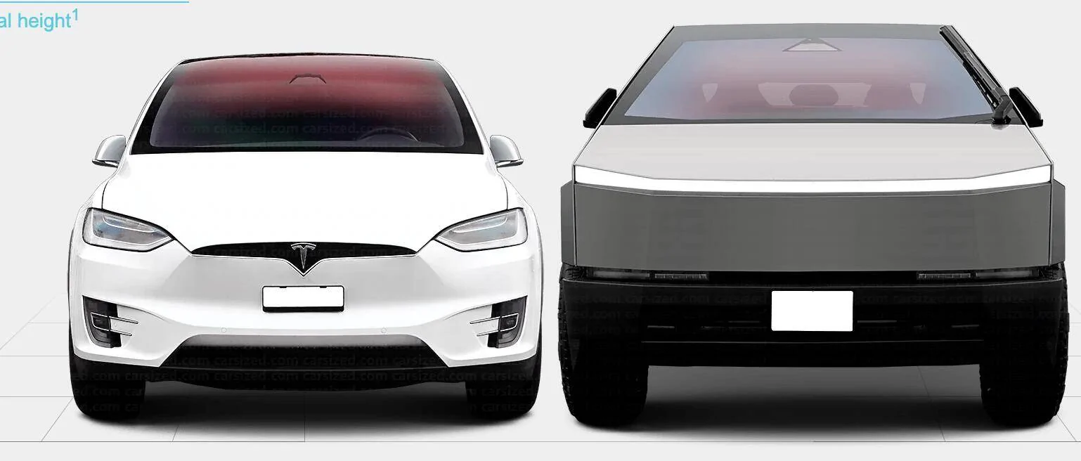 Tesla Cybertruck Tesla pushing Model X customers to Cybertruck? 1739029728135-b8