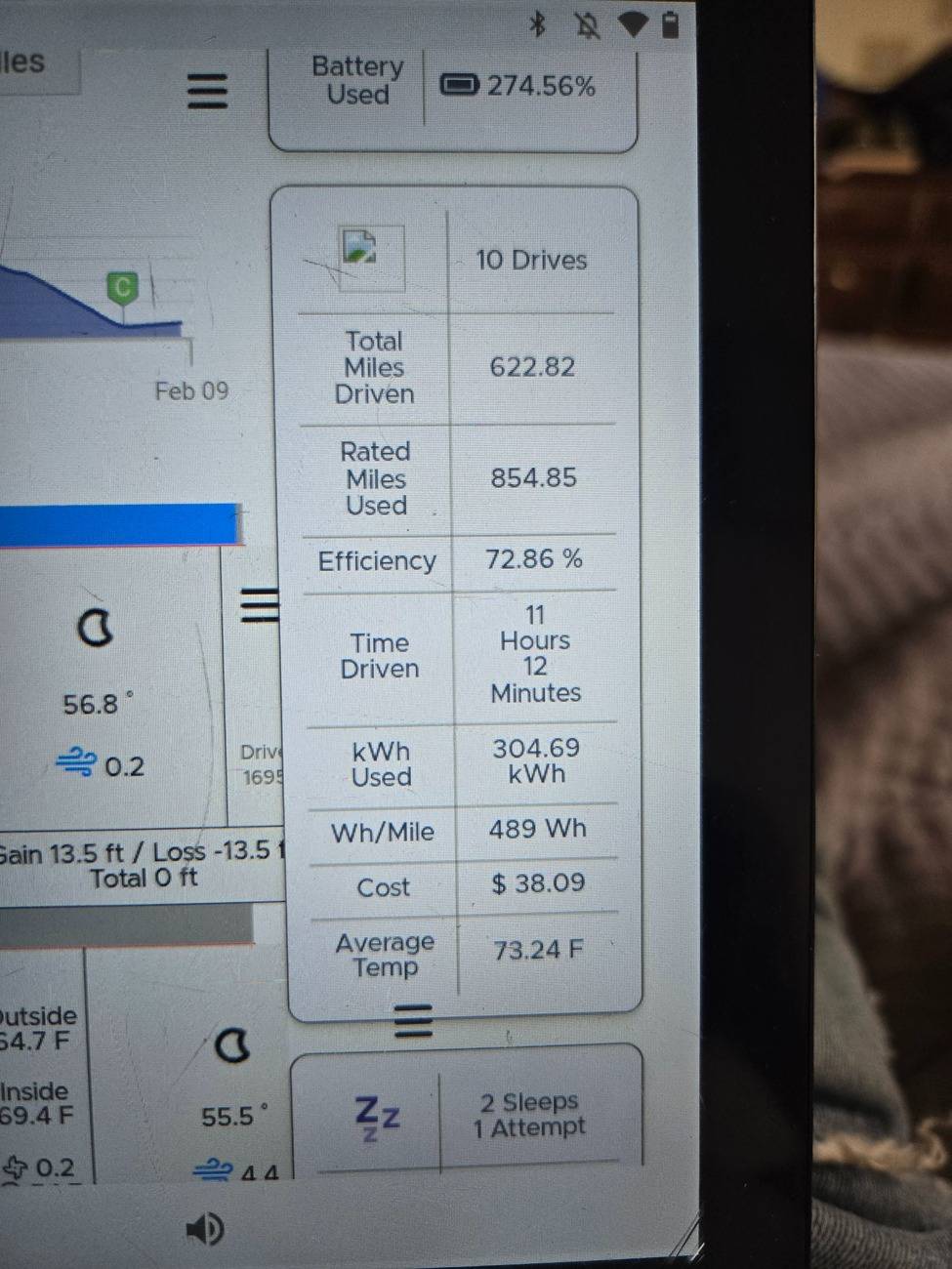 Tesla Cybertruck Battery performance 20250209_094119