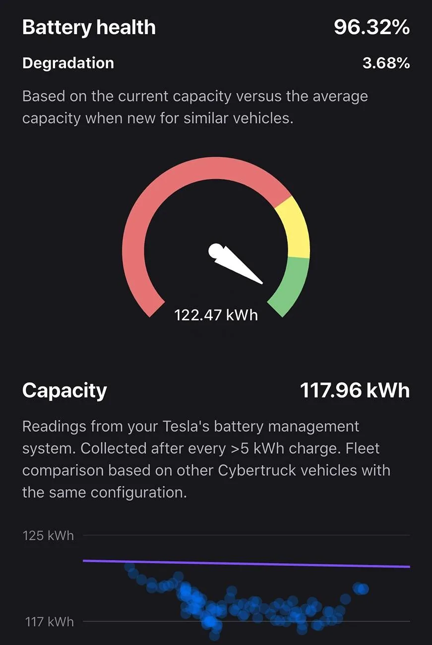 Tesla Cybertruck Battery Health Test (Degradation) menu location? IMG_0754