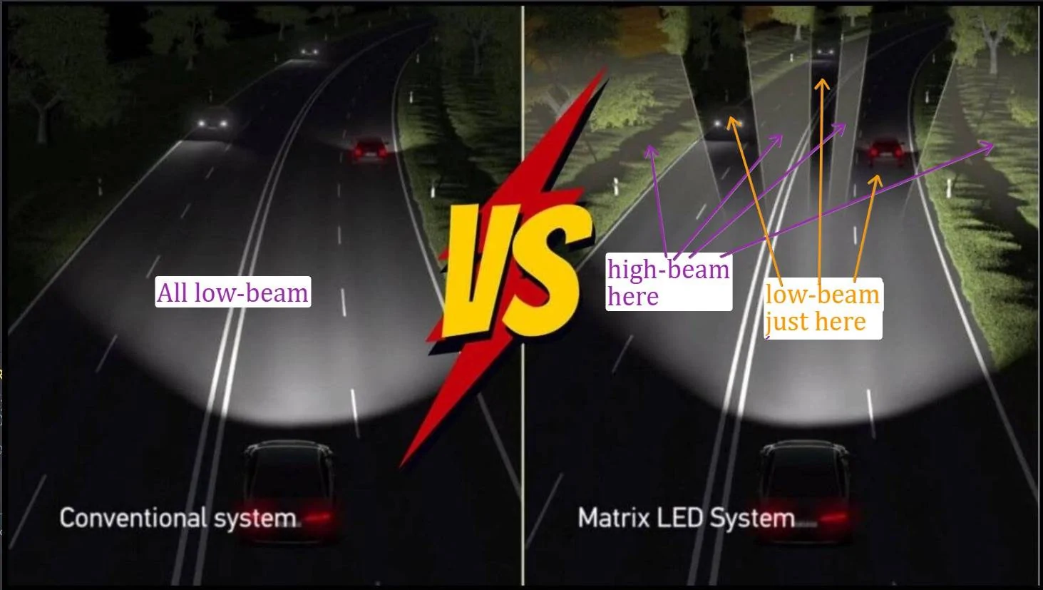 Tesla Cybertruck [UPDATE: Turned out to be false 😔]: Matrix Adaptive Headlights coming to Cybertruck says Tesla VP of Vehicle Engineering xDkXpAV