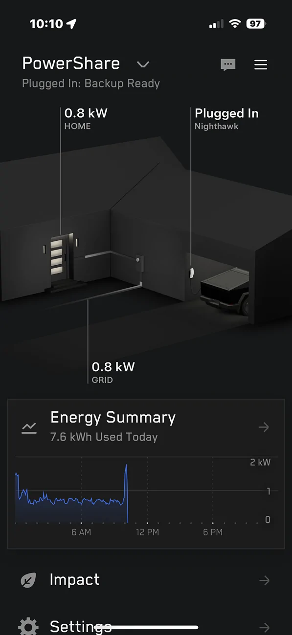 Tesla Cybertruck Any Update on PowerShare Integration with Solar Panels? IMG_0663