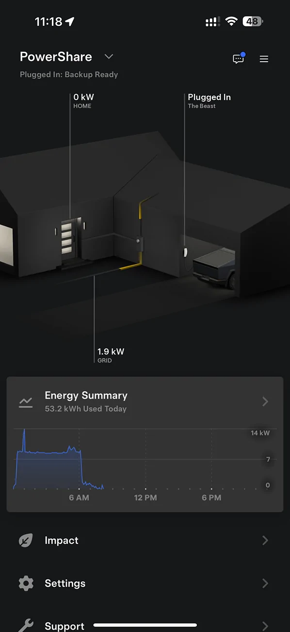 Tesla Cybertruck Powershare Update - Solar while islanding without powerwall IMG_4874