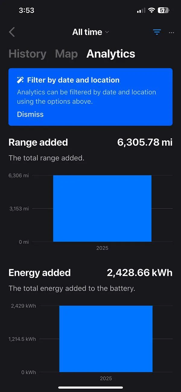 Tesla Cybertruck Free Lifetime Supercharging for Foundation Series is BACK IMG_7939