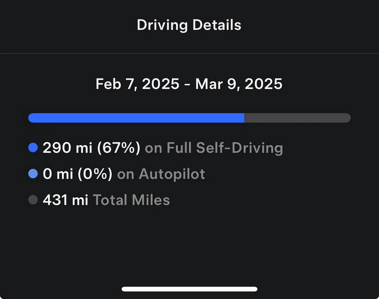 Tesla Cybertruck Tesla Insurance now offering 10% discount for owners who use FSD for 50% or more of driving miles IMG_2639