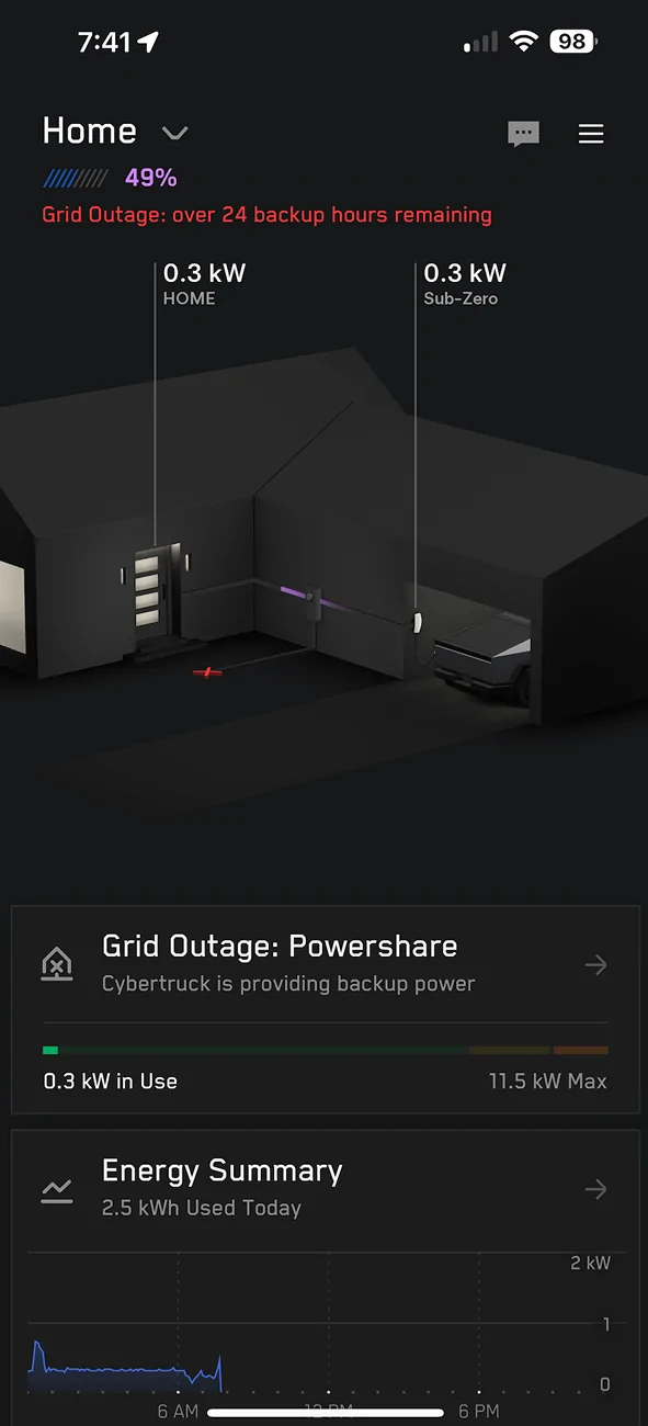 Tesla Cybertruck Powershare update: Home Backup enabled for Solar + Backup Switch Screenshot 2025-03-10 at 1.42.34 PM