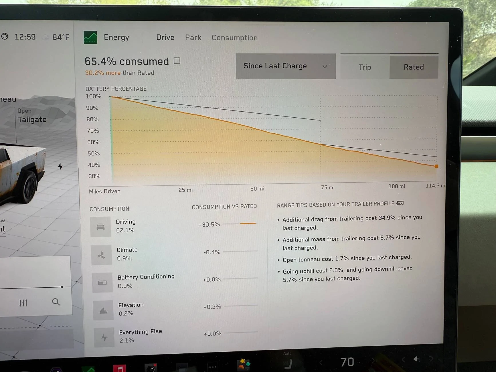 Tesla Cybertruck Getting 175 mile range estimate while towing trailer & bikes in bed + towing tips IMG_7793