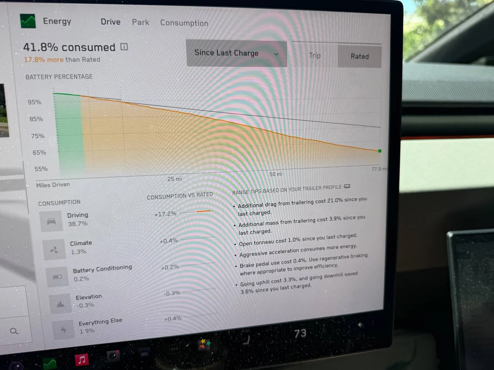 Tesla Cybertruck Getting 175 mile range estimate while towing trailer & bikes in bed + towing tips IMG_7691
