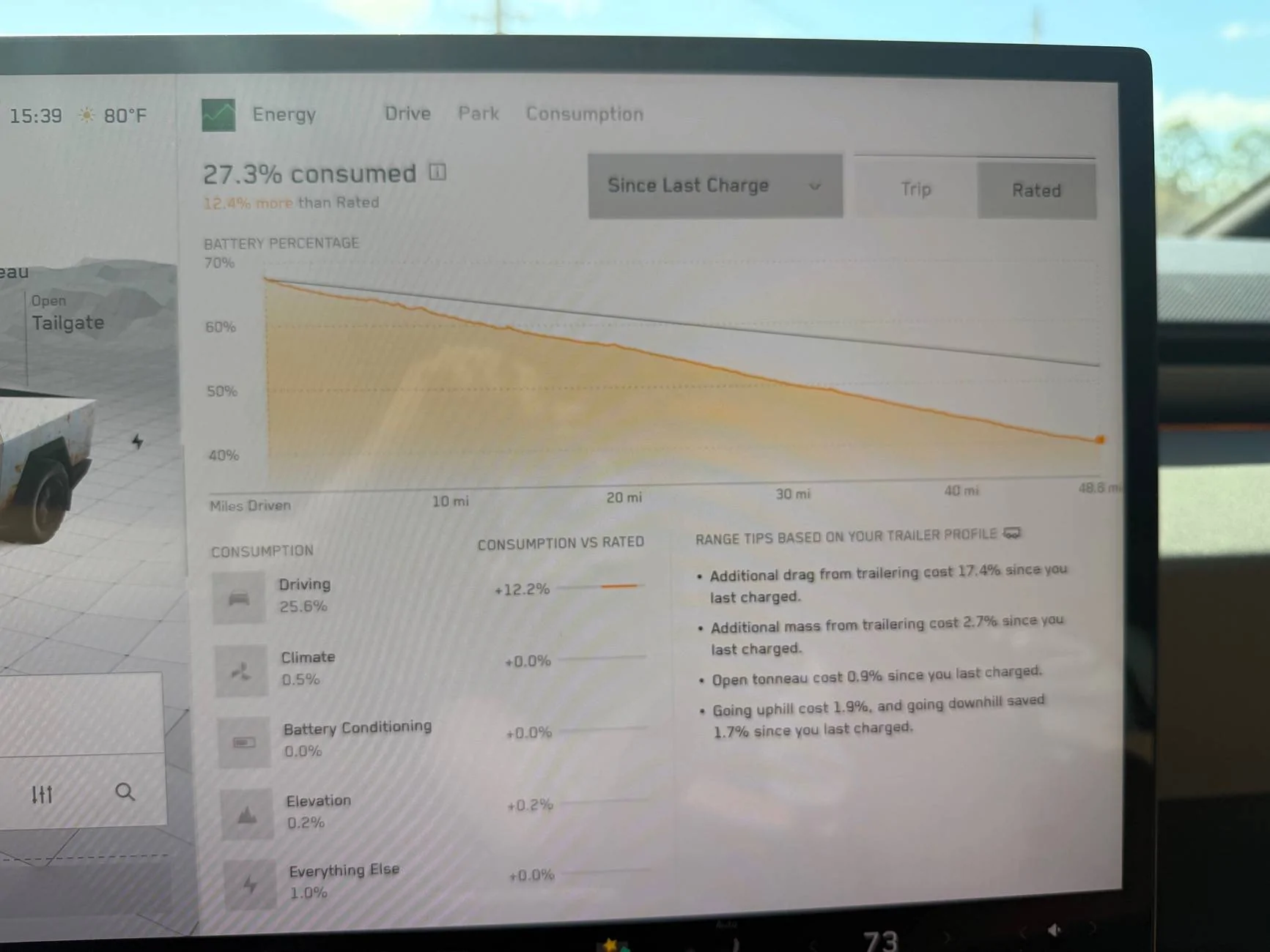 Tesla Cybertruck Getting 175 mile range estimate while towing trailer & bikes in bed + towing tips IMG_7698