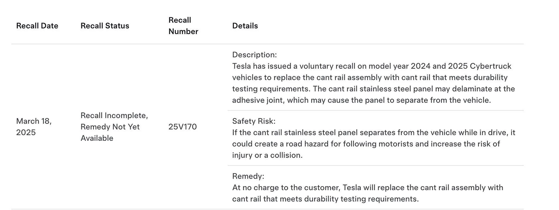 Tesla Cybertruck Recall: exterior trim / body panel detaching issue (46,096 Cybertrucks affected) 1742481690335-qn