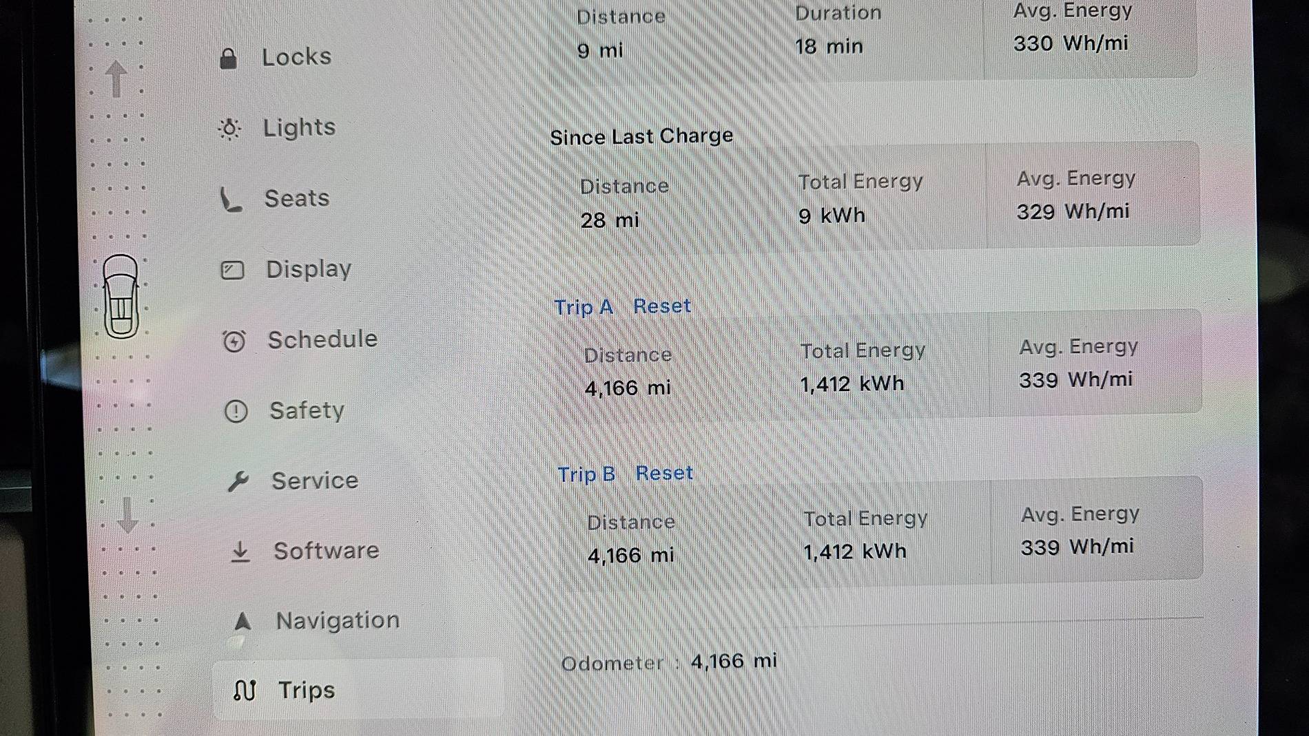 Tesla Cybertruck First Road Trip 470miles - Horrible Efficiency - Cyberbeast w Cyberwheels 20250321_144032