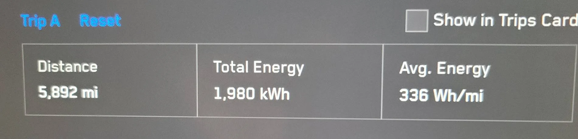 Tesla Cybertruck How many Wh/mi are you getting? 20250322_104047
