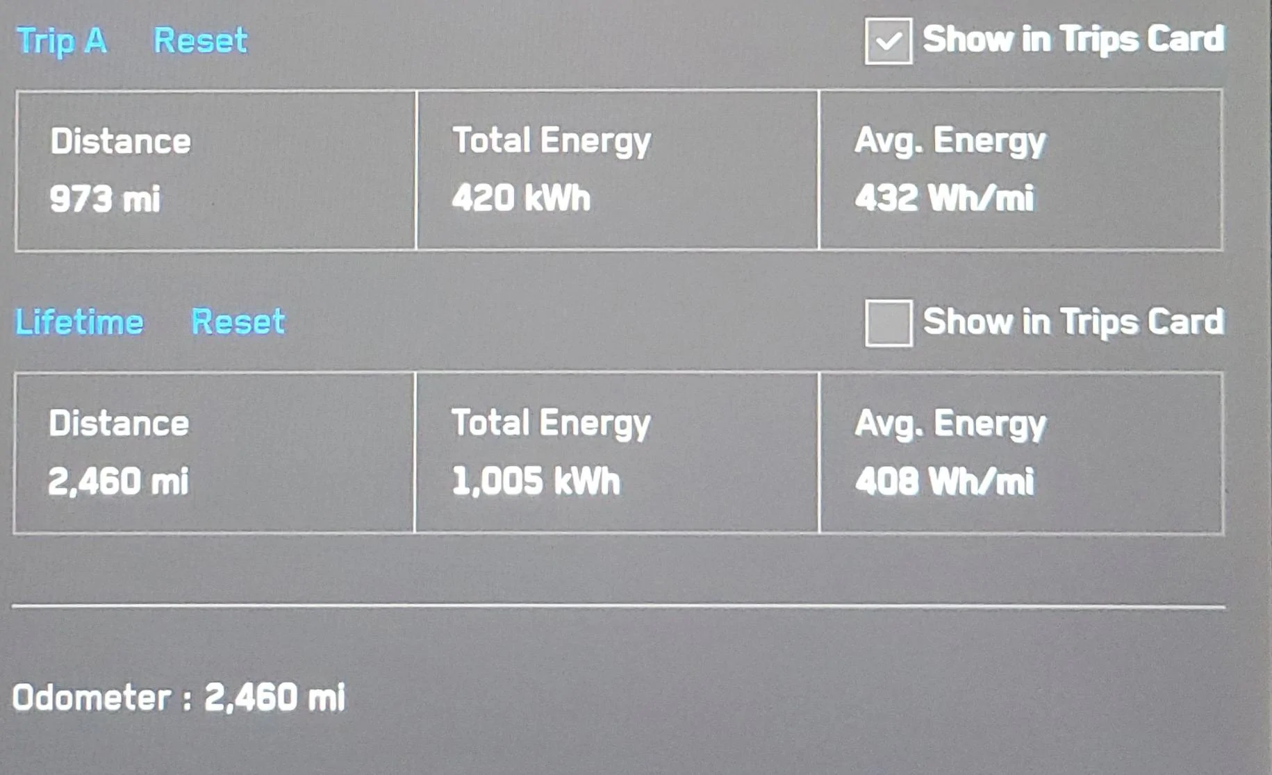 Tesla Cybertruck How many Wh/mi are you getting? 20250323_140015