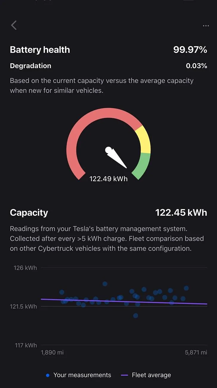 Tesla Cybertruck Test drove demo Cybertruck as a joke, ordered on the spot IMG_4679