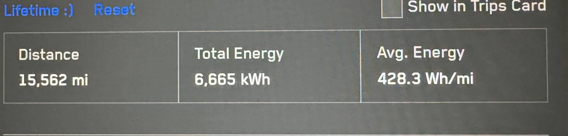 Tesla Cybertruck How many Wh/mi are you getting? IMG_1514