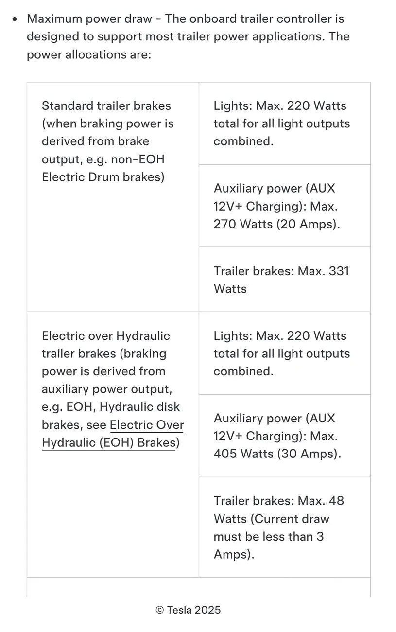 Tesla Cybertruck Share your most interesting accessory/mod/hack SmartSelect_20250327_120622_Firefox