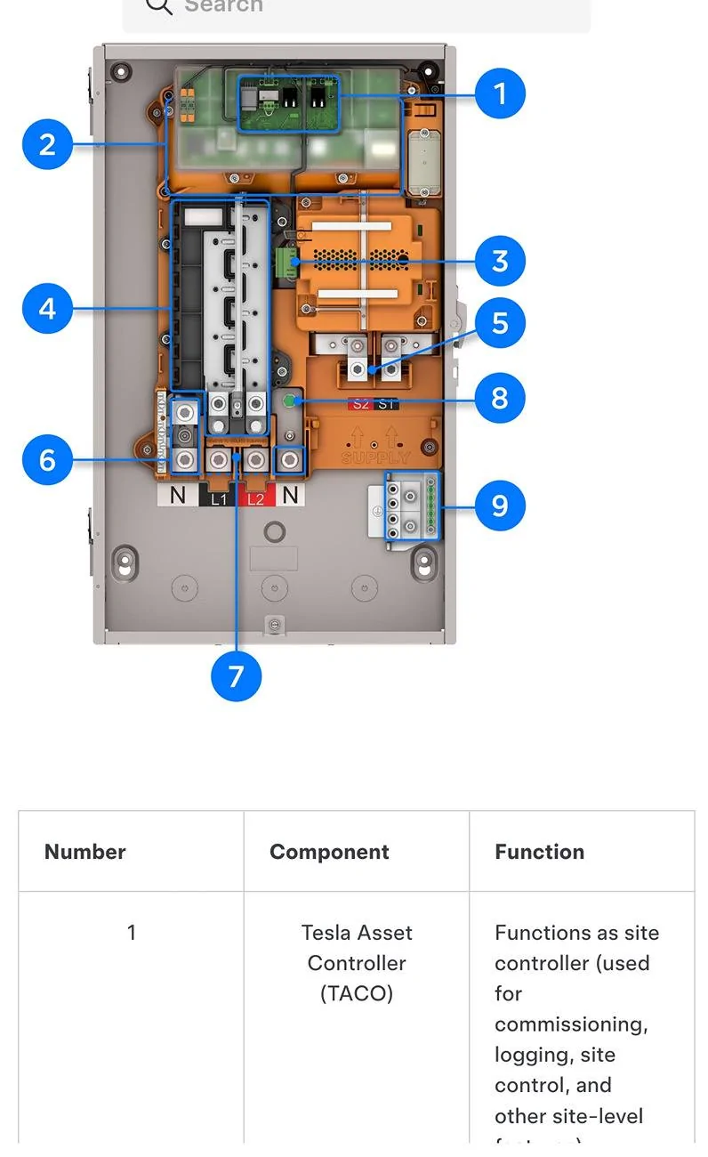 Tesla Cybertruck Powershare update: Home Backup enabled for Solar + Backup Switch SmartSelect_20250330_074947_Firefox
