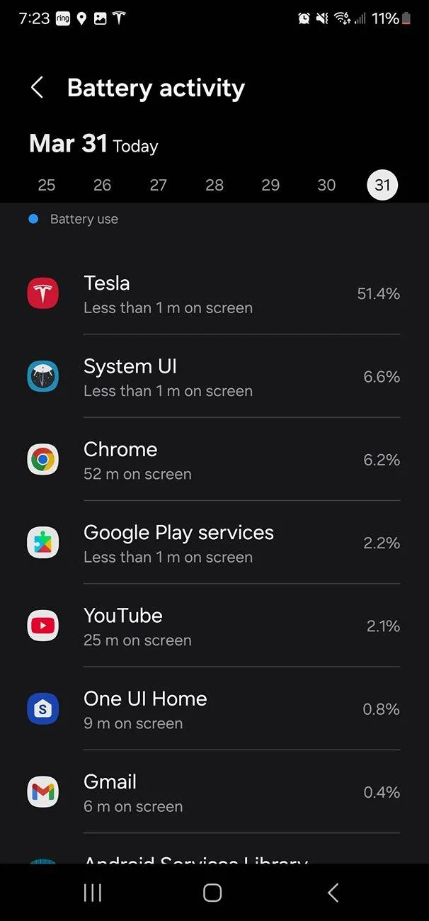 Tesla Cybertruck Tesla App phone battery drain?? 1000006771