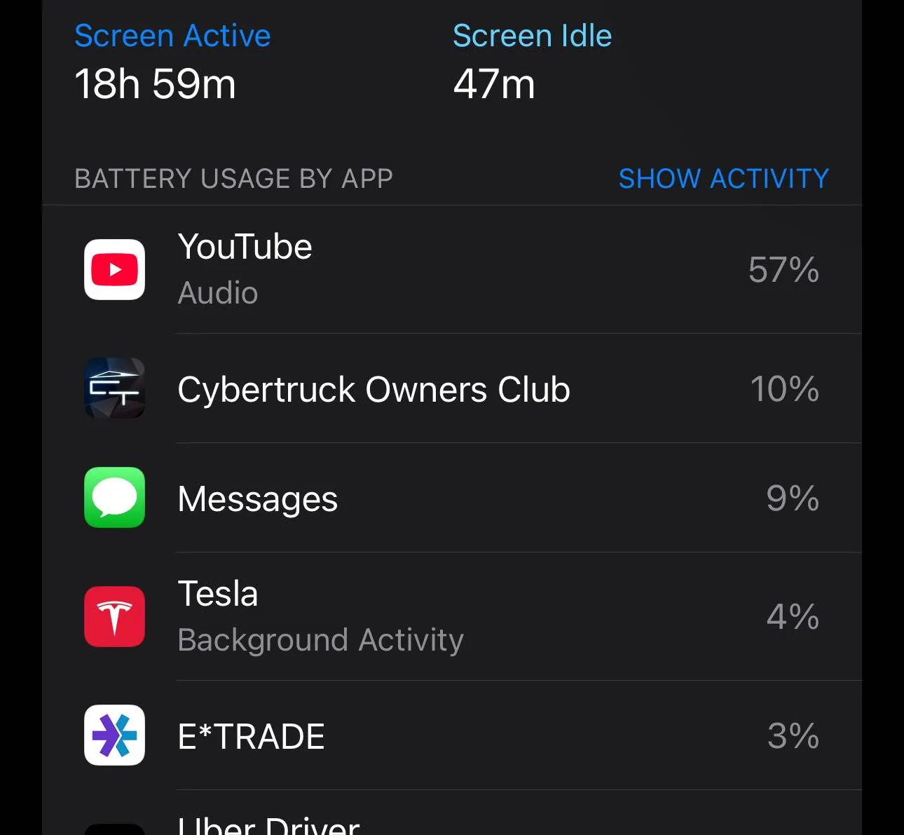 Tesla Cybertruck Tesla App phone battery drain?? IMG_7483