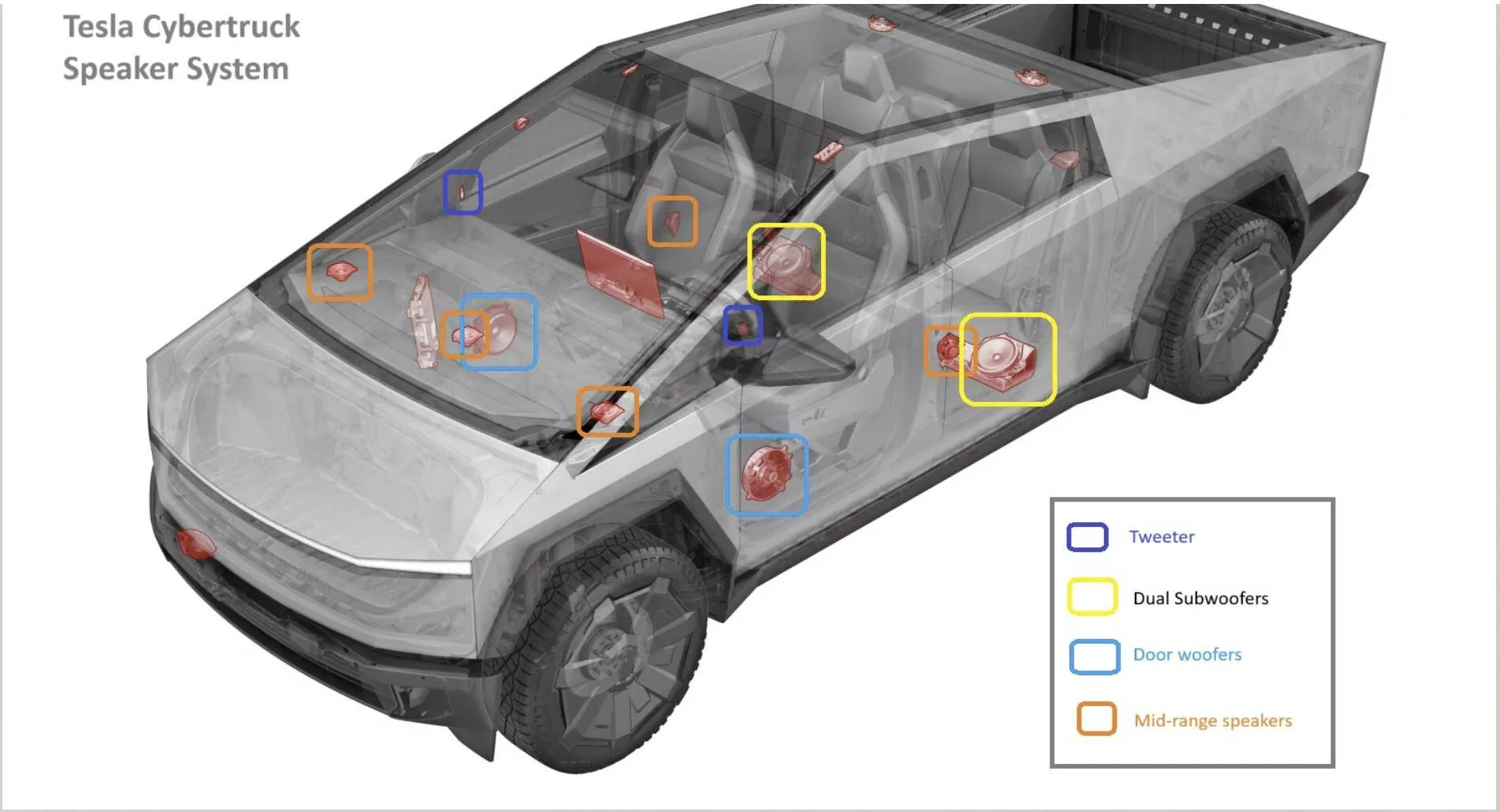 Tesla Cybertruck Cybertruck Speaker upgrade from Light Harmonic Screenshot 2025-04-03 at 1.59.25 PM