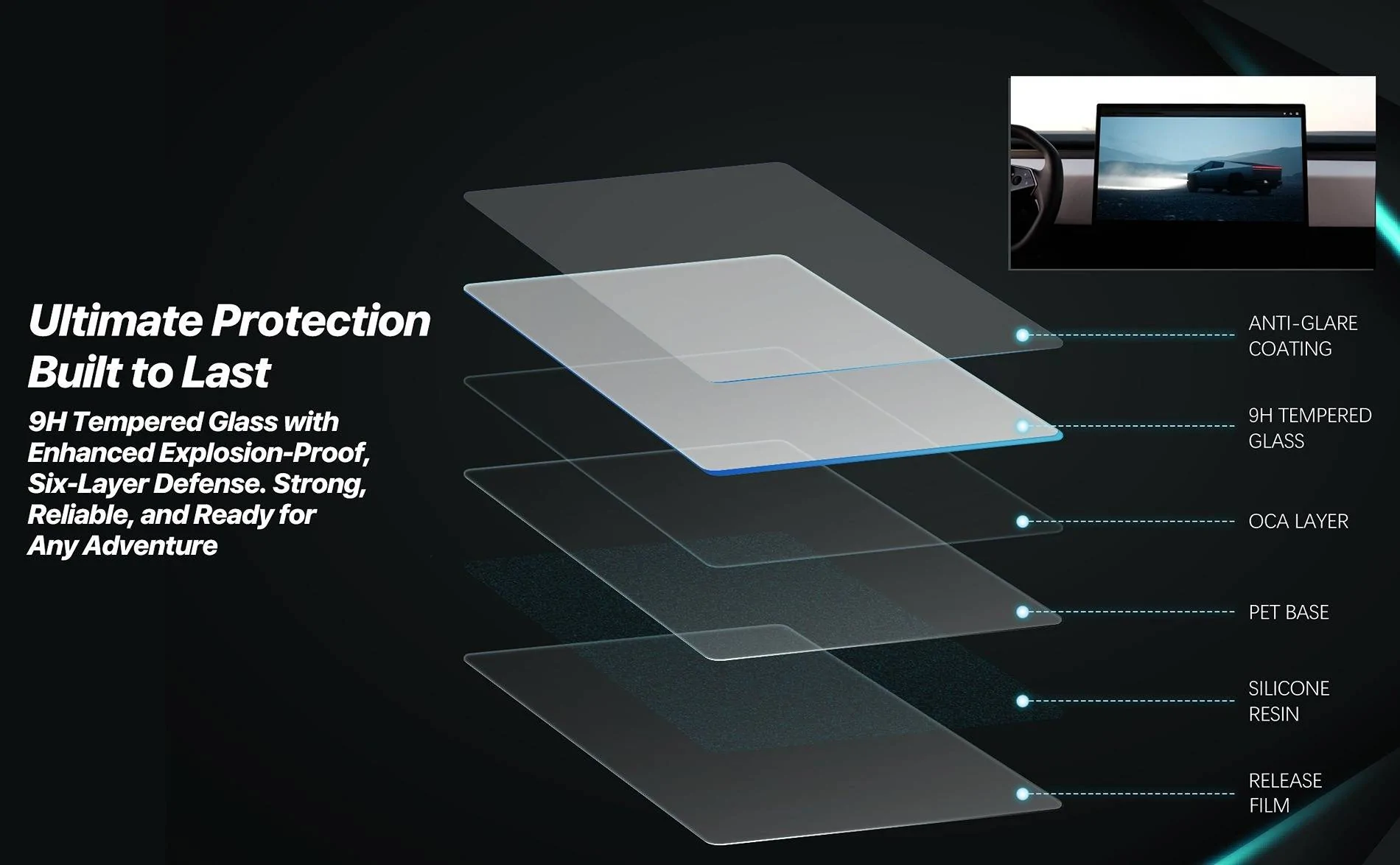 Tesla Cybertruck 🚨 Limited Time Promotion – Get 40% Off Urander Screen Protector Until 4/12! 🚨 IMG_8631