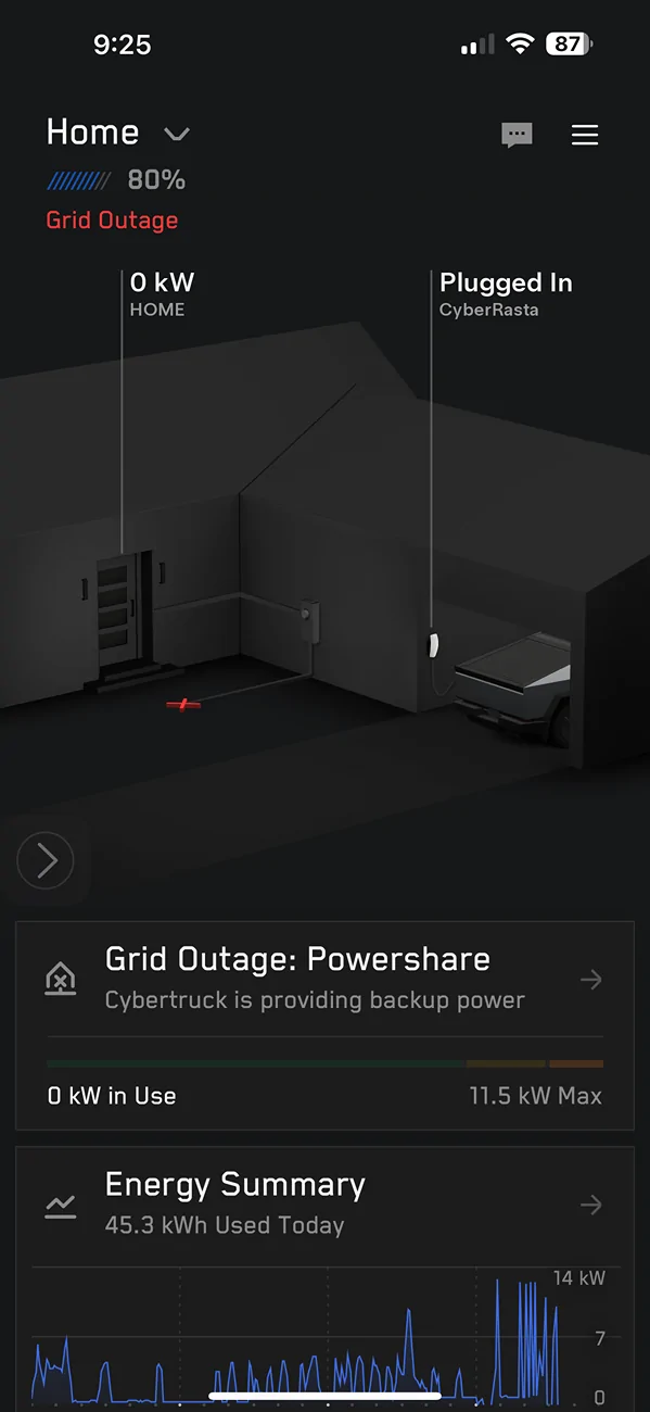 Tesla Cybertruck Cybertruck Gateway Universal Charger Powershare Issue 1744077228221-5i