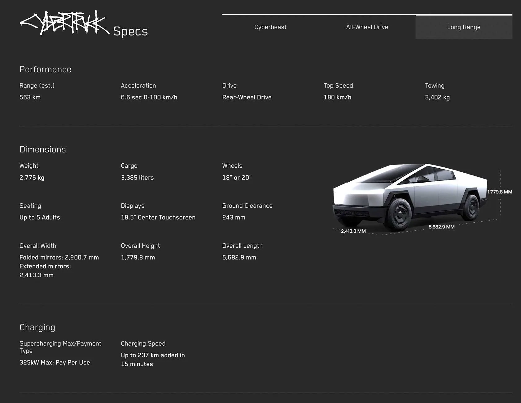 Tesla Cybertruck Cybertruck Saudi Arabia Deliveries Start Late 2025! New Long Range RWD with 350 Mile Range Revealed 2025 Cybertruck Saudi Arabia long range rwd specs3