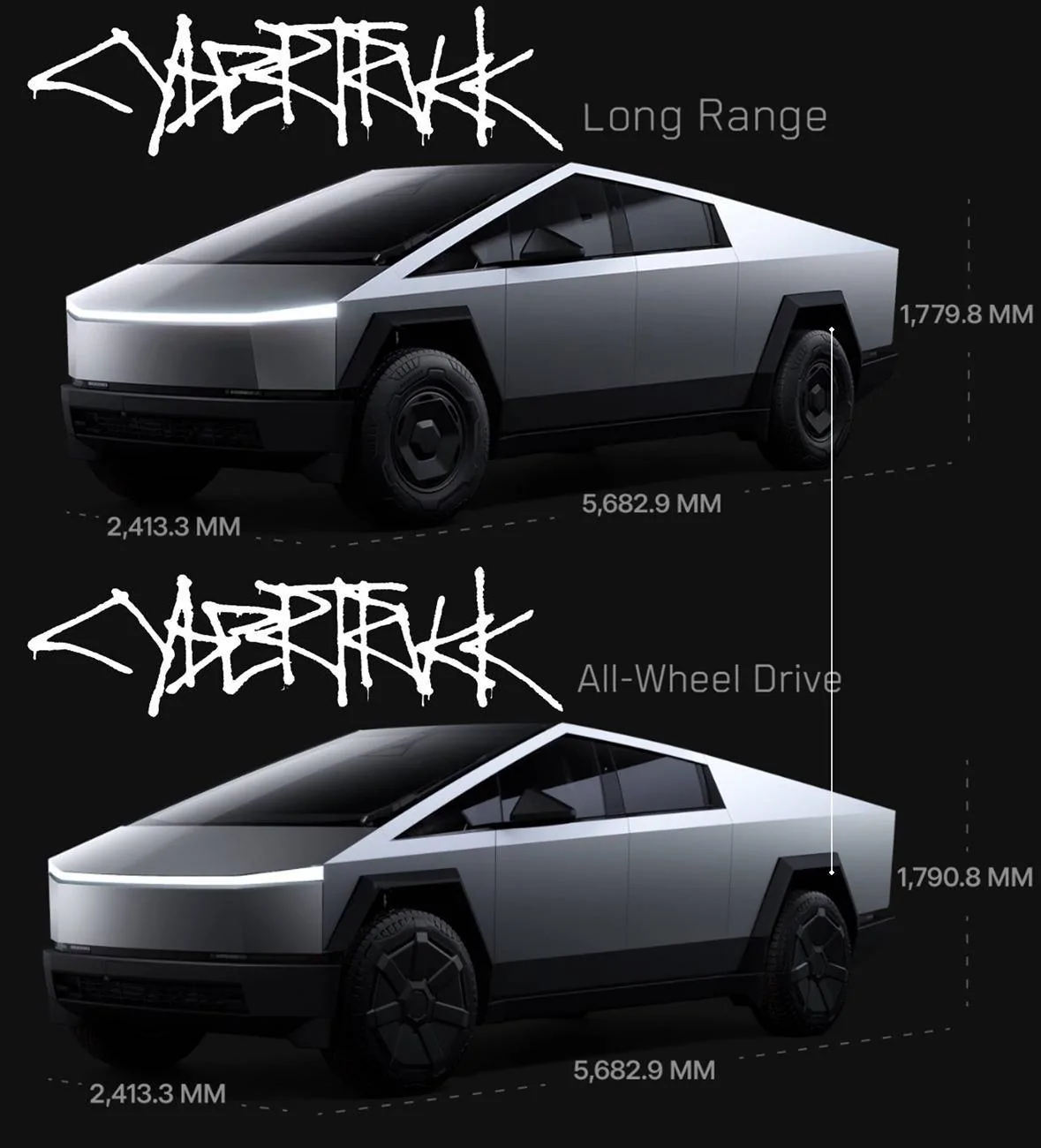 Tesla Cybertruck Cybertruck Saudi Arabia Deliveries Start Late 2025! New Long Range RWD with 350 Mile Range Revealed gomg90vxeaeoxuf-jpg
