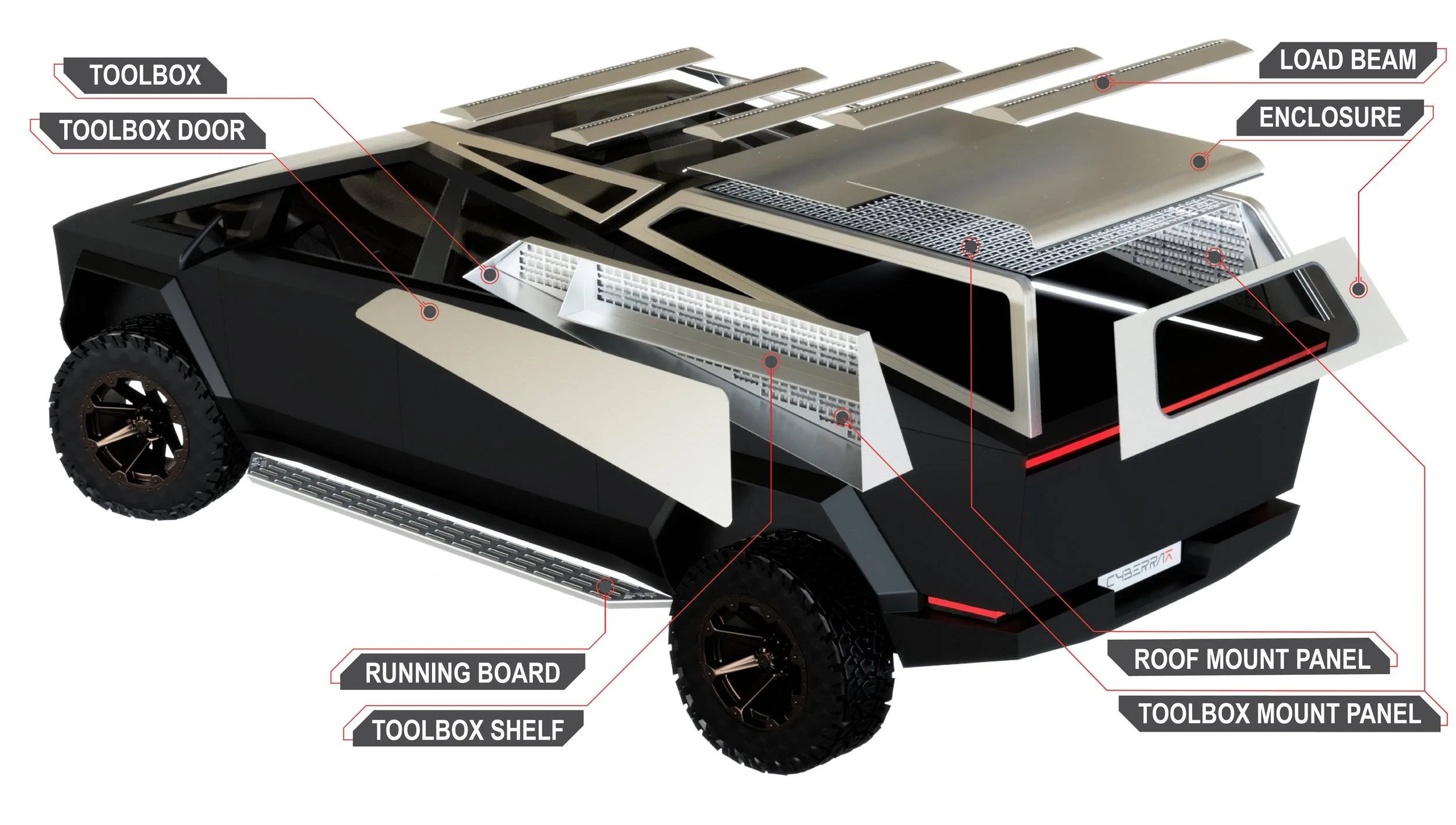 Tesla Cybertruck Stainless tailgate cap and sail panels CyberRak+Call+Out