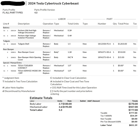 Tesla Cybertruck Cybertruck vs. Chevy Colorado Pickup Impact. My 3rd time rear-ended 1744646386590-nk