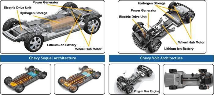 Tesla Cybertruck Configurations and Pricing Removed From Cybertruck Website! 1634660776368