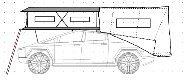 Tesla Cybertruck CT Solar - Cost Estimations/etc 1636213096264