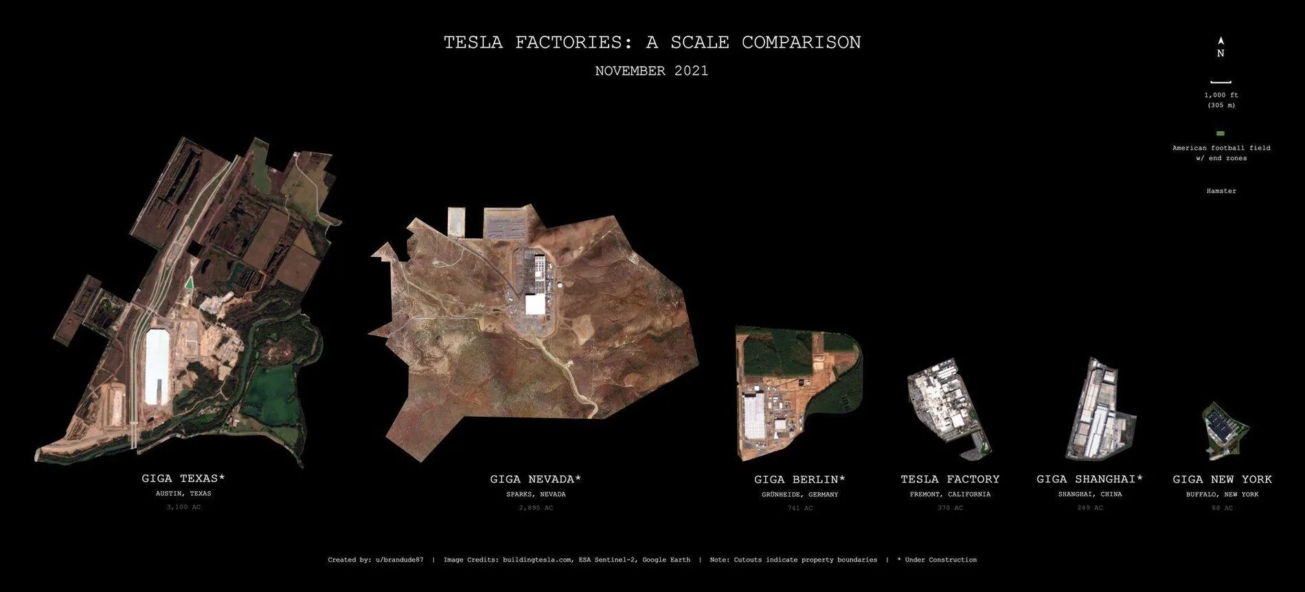 Tesla Cybertruck Tesla factories sizes compared ... scale comparison image 63571B1C-1D3A-4ABD-8FB9-2BE723133F58