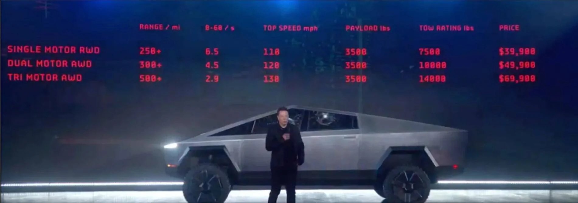 Tesla Cybertruck Prices on 2024 Inventory Were Just Dropped Screenshot 2025-04-20 at 11.15.28