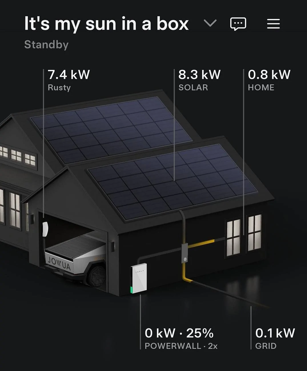 Tesla Cybertruck Powershare, gen 3 wall connector, and powerwalls: not yet activated? Go-7UWEXgAIk-r2