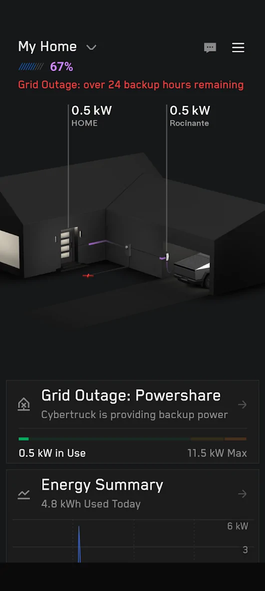 Tesla Cybertruck I love this truck (powershare) 1745603349926-8i