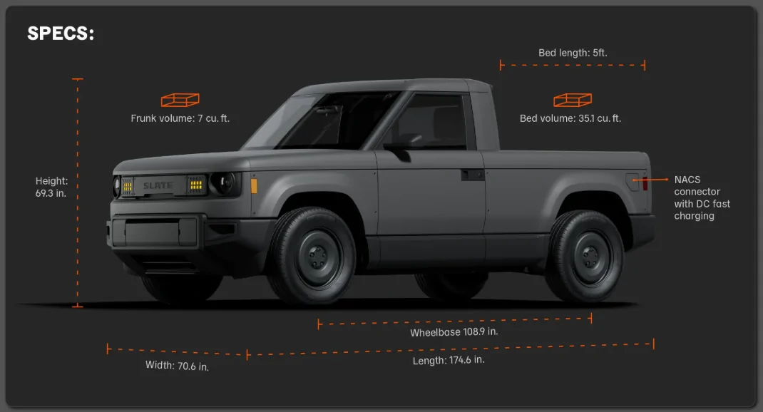 Tesla Cybertruck SLATE Truck Debuts as Modular Pickup & SUV 1745613146918-5i