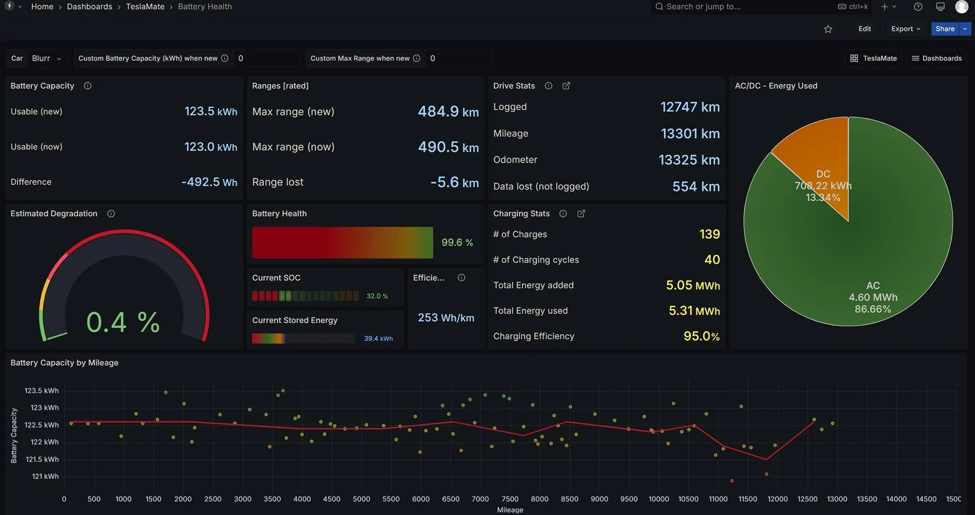 Tesla Cybertruck Cybertruck Battery Degradation after 11-months, 29,000-miles is still 0% 1747321865217-v4