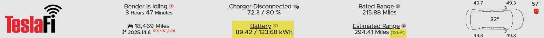 Tesla Cybertruck Cybertruck Battery Degradation after 11-months, 29,000-miles is still 0% CTbatt1