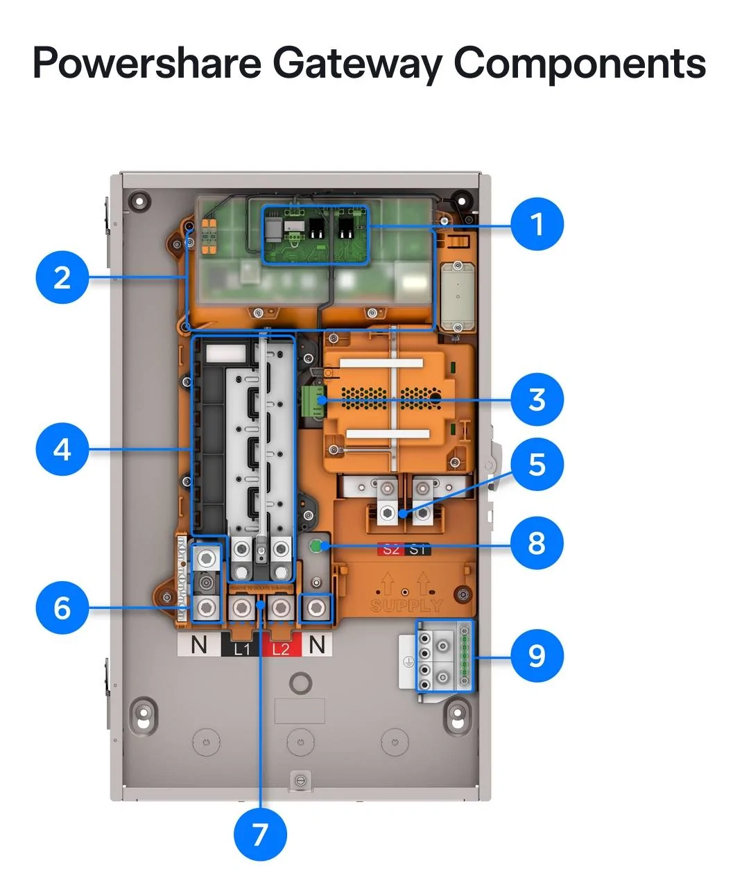 Tesla Cybertruck Adding Solar and Powerwall to Powershare Gateway 3V SmartSelect_20250521_214609_Firefox