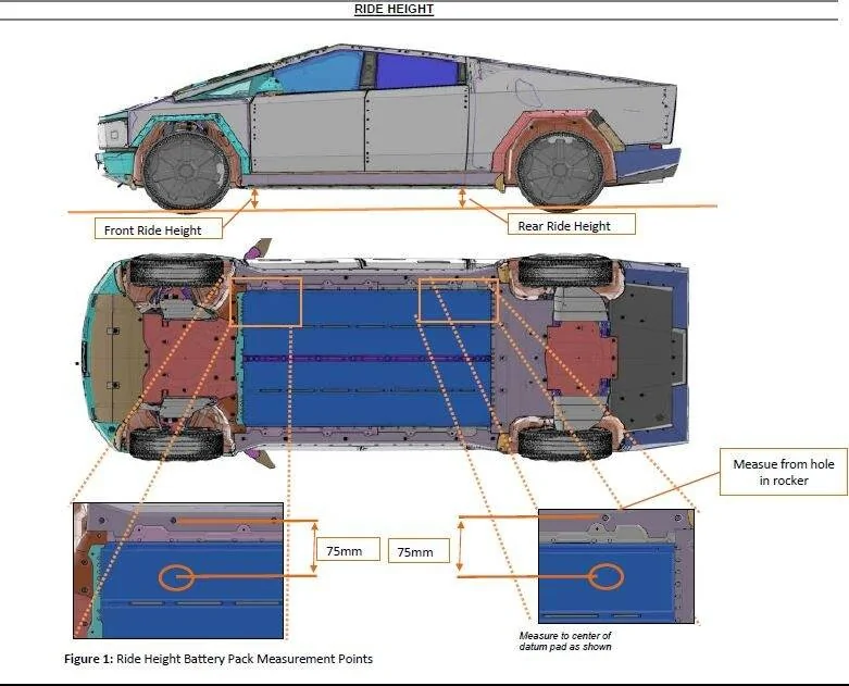 Tesla Cybertruck Tilted / lopsided rear end suspension (passenger side is 3/4" taller & higher than the driver side) GUID-7927D2C9-3C5F-4C0F-9EDD-09F2ABDB4D25-online-en-US
