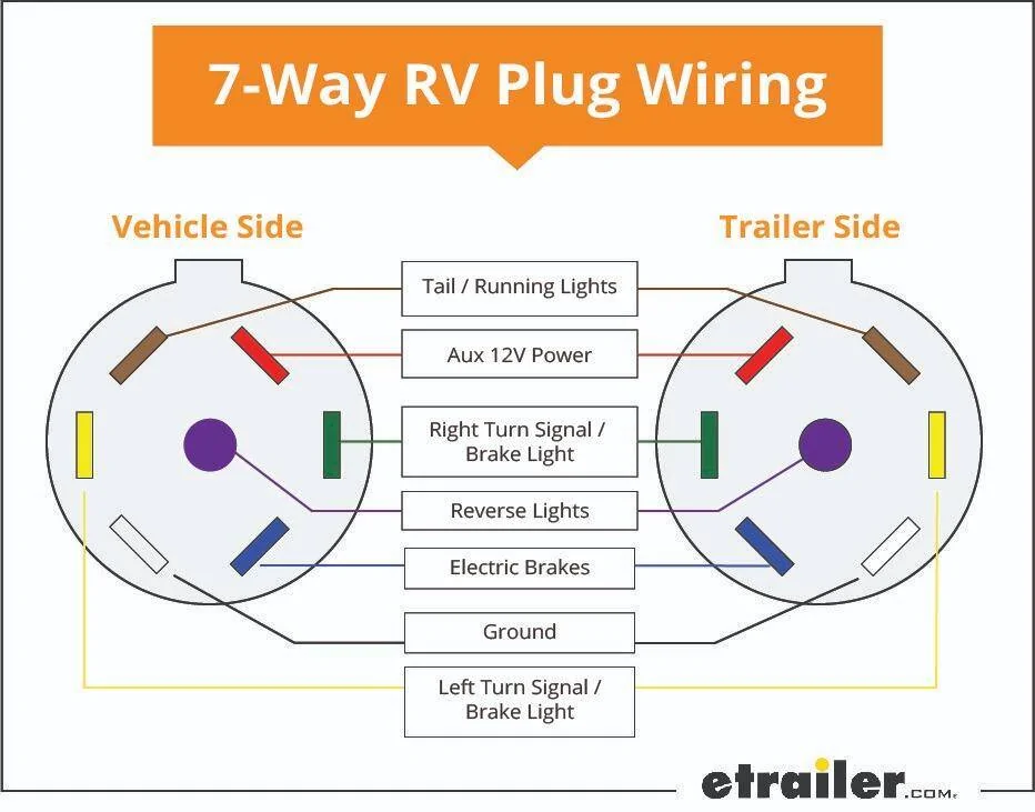 Tesla Cybertruck Frunk  Ambient Light & Rear Sequential Chase Lighting Upgrades Available Now [Cybergear]! 1748489724223-d4