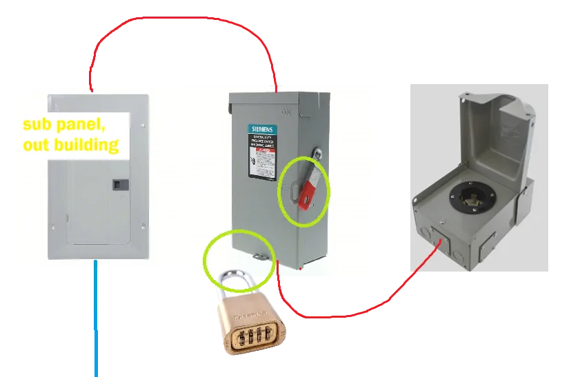 Tesla Cybertruck Kit - Emergency Shore Power 1749151863904-ak