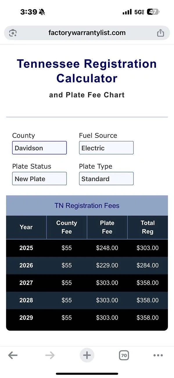 Tesla Cybertruck First registration renewal fee notice I was shocked [ADMIN WARNING: NO POLITICS] IMG_5608