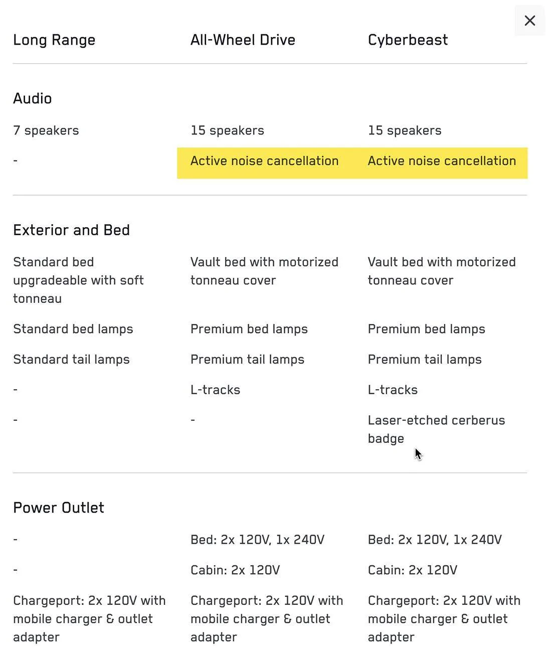 Tesla Cybertruck Active Noise Cancellation feature 1749252143821-0c