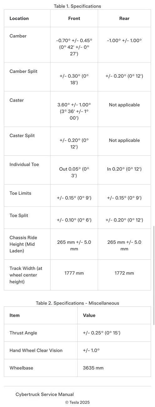 Tesla Cybertruck CT front wheel alignment issue Screenshot_20250610_063523_Firefox
