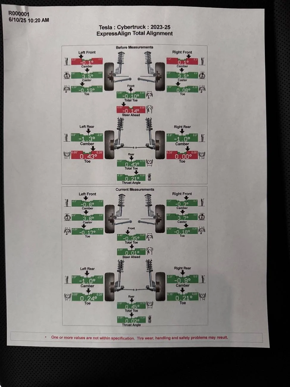 Tesla Cybertruck CT front wheel alignment issue IMG_5559