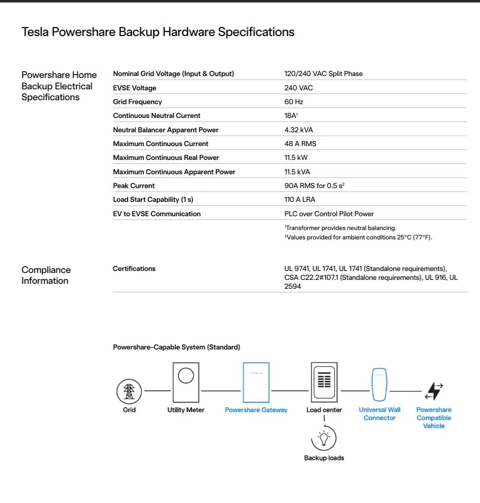 Tesla Cybertruck Powershare fails in Utah. Looking for CT owner with powershare. SmartSelect_20250612_201152_Firefox