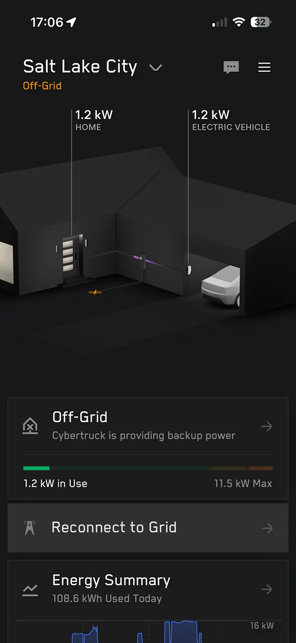Tesla Cybertruck Powershare fails in Utah. Looking for CT owner with powershare. 198988291294507273