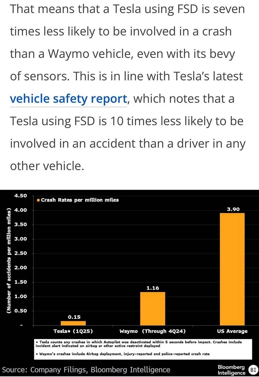 Tesla Cybertruck Unsupervised FSD for Cybertucks likely? IMG_9927