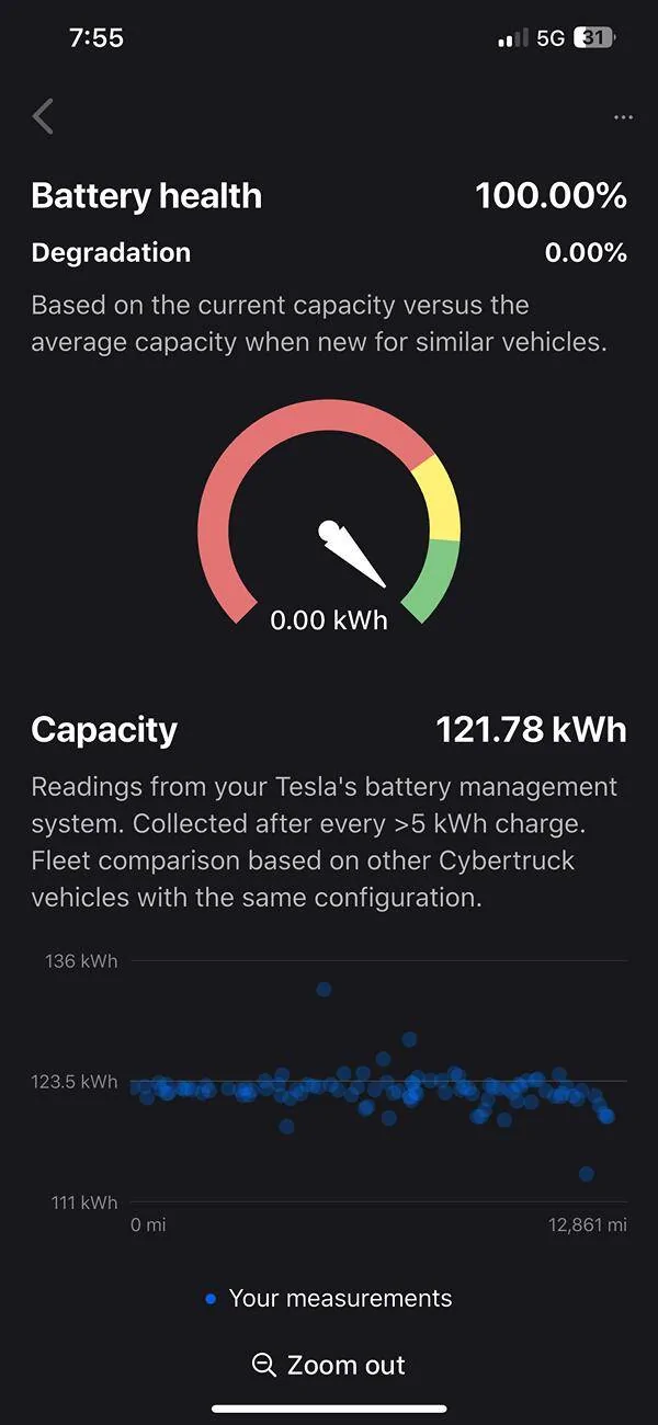 Tesla Cybertruck Is the 80% recommended charge real? IMG_9299
